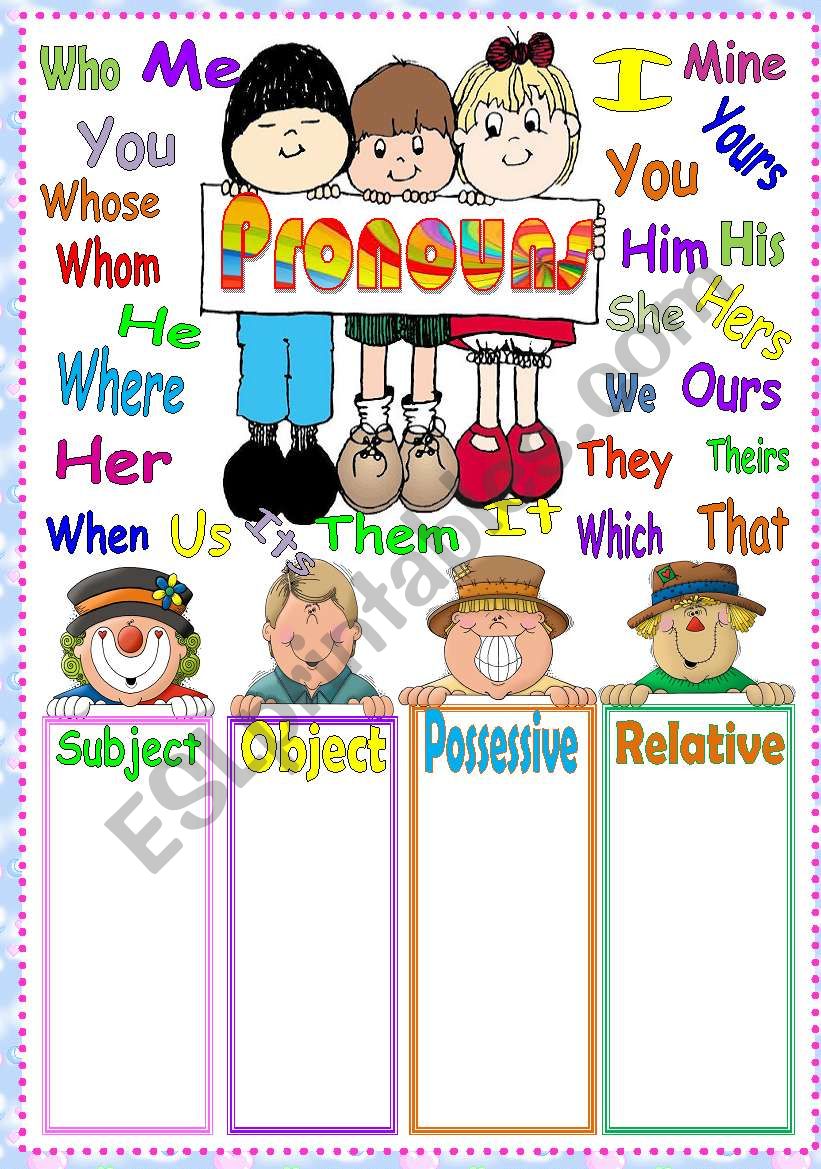 Pronouns worksheet