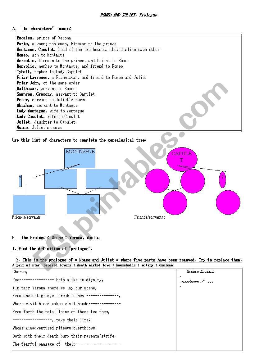 Romeo and Juliet Prologue worksheet