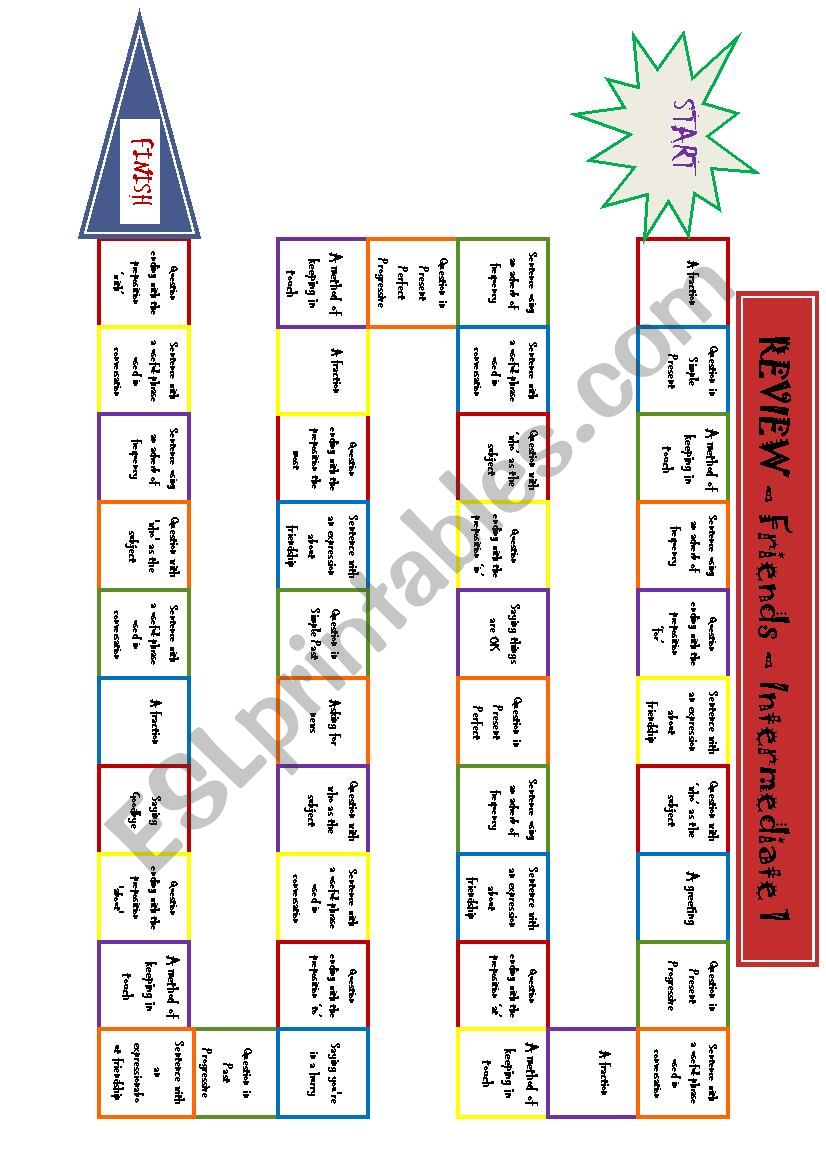 Review Board game - Friends worksheet