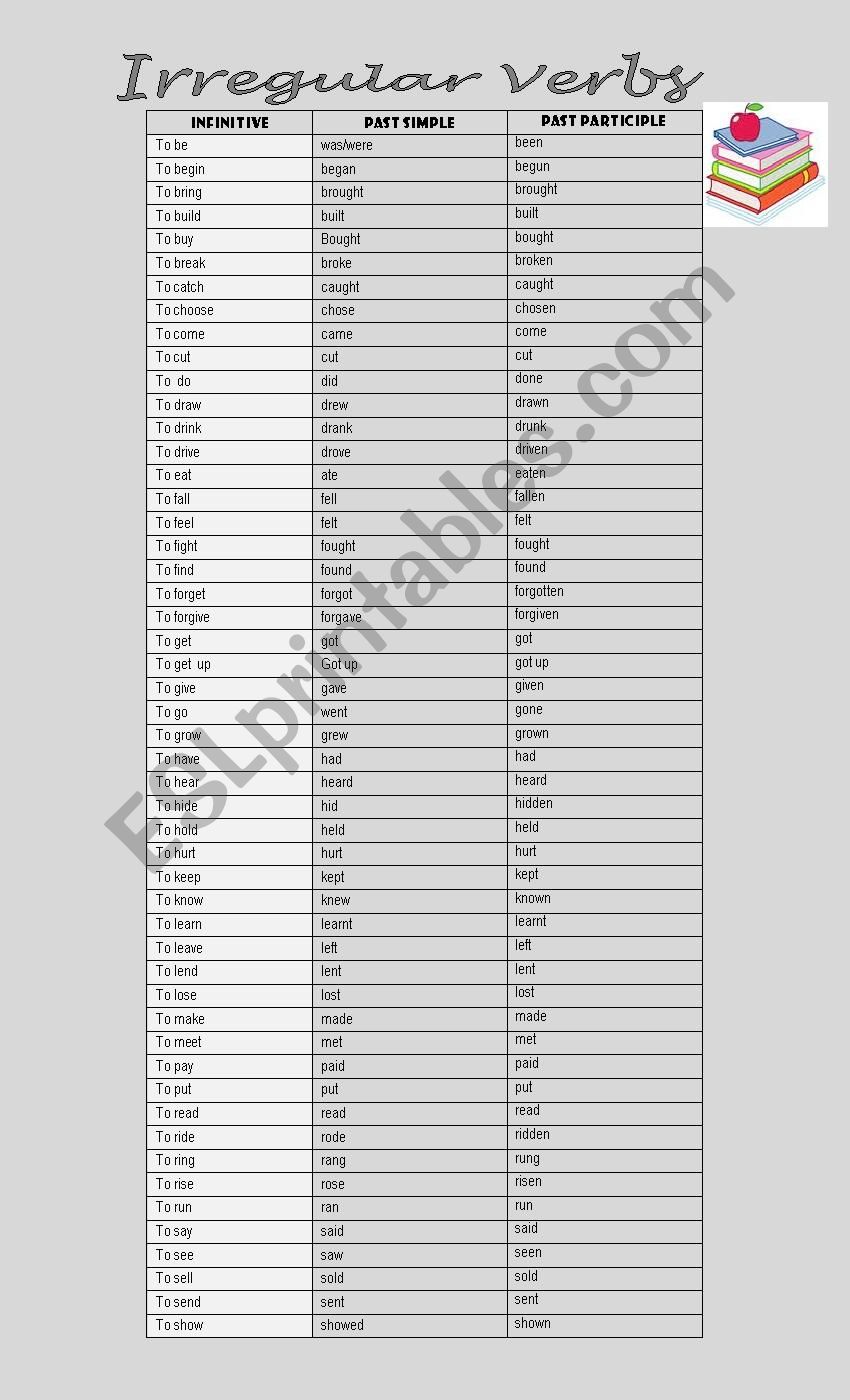 Irregular and regular verbs worksheet