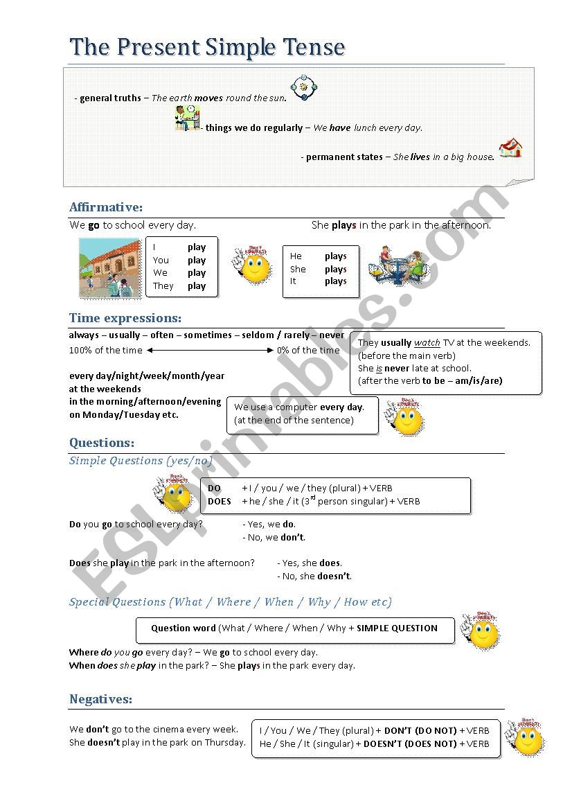 Summary of usage and form - present simple