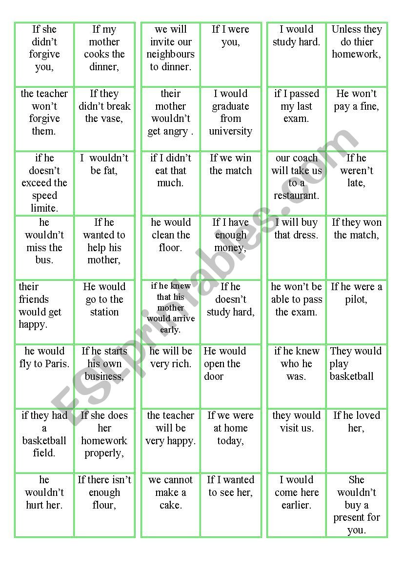 Conditionals type 1 and type 2 -part 3