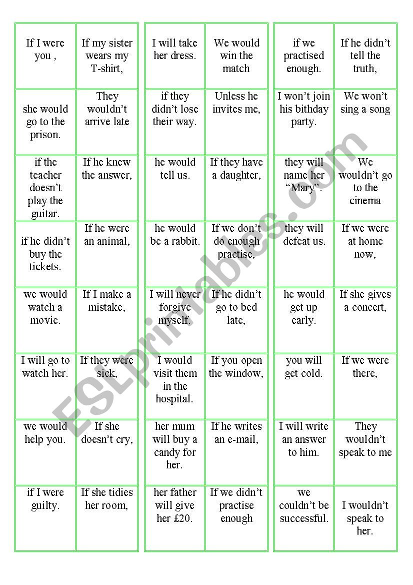 Conditionals type 1 and type 2 -part 4