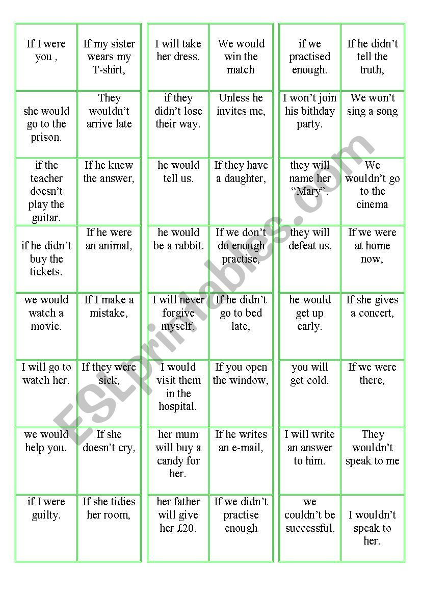 Conditionals type 1 and type 2 -part 4