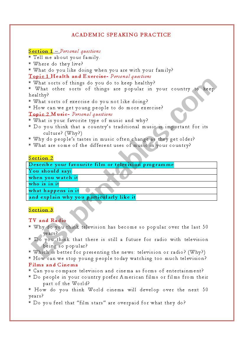 IELTS ACADEMIC SPEAKING PRACTICE_2012