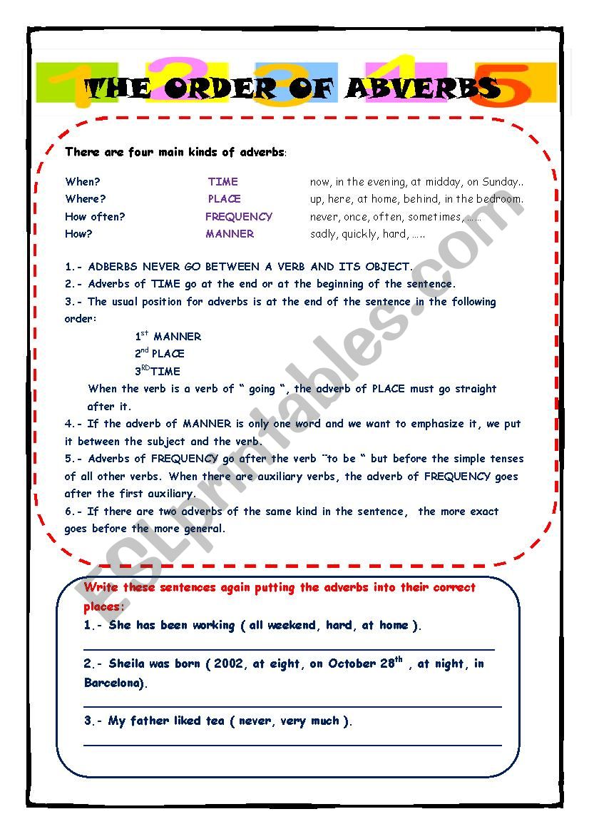 The order of Adverbs worksheet