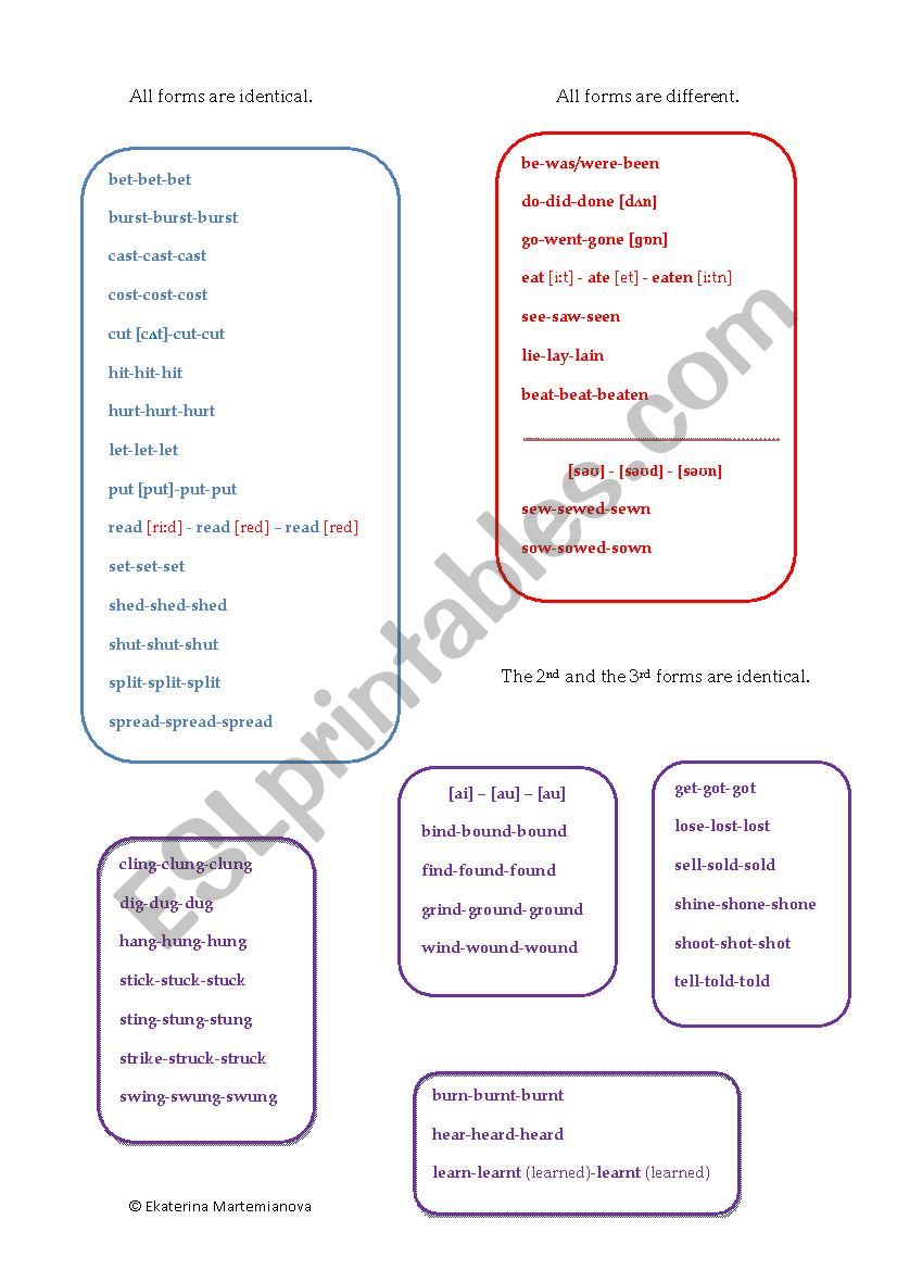 Irregular verbs. EASY TO REMEMBER.