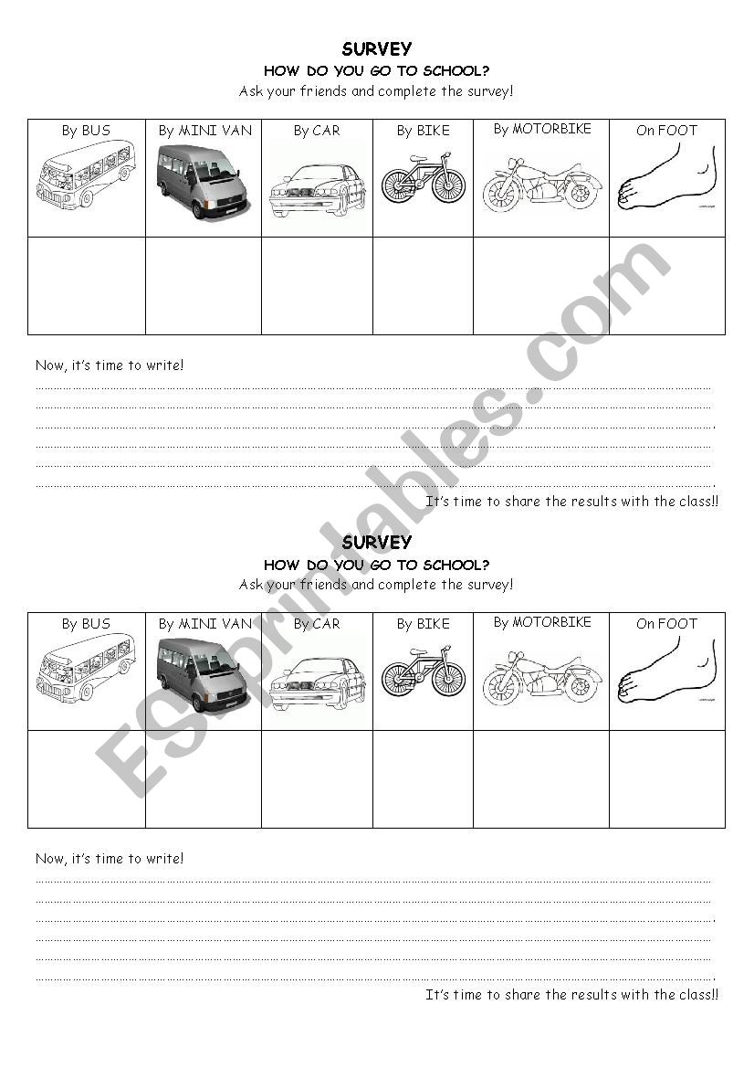 Transport survey- How do you go to school?