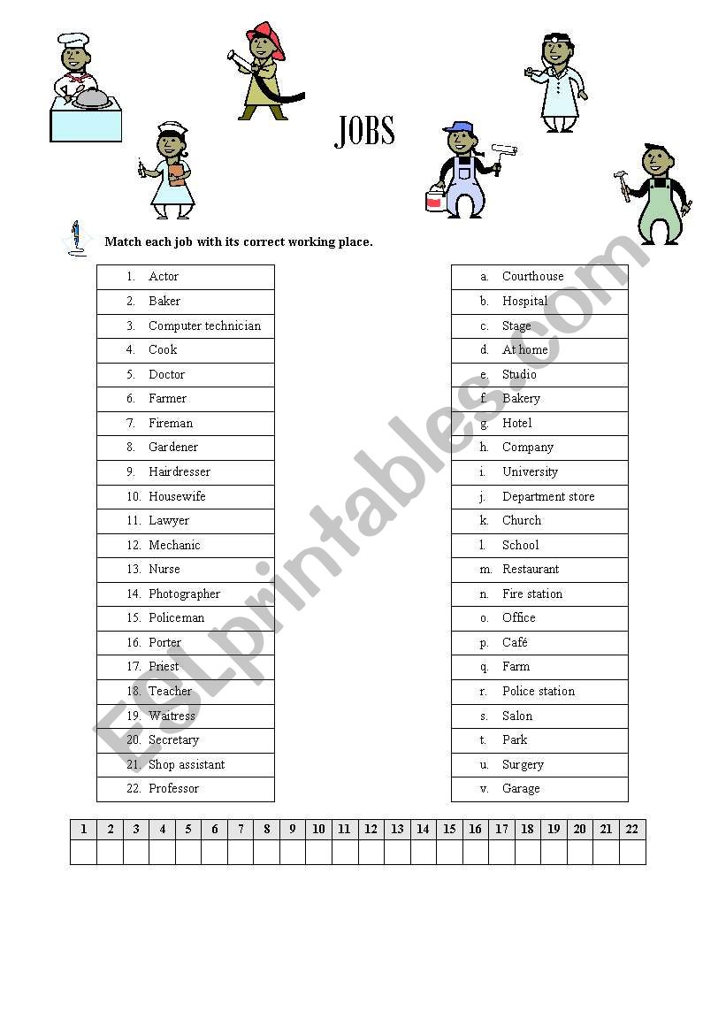 Jobs worksheet