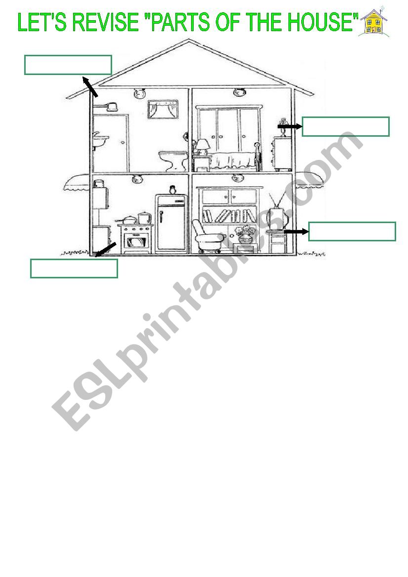 Parts of the House and Elements we can find there