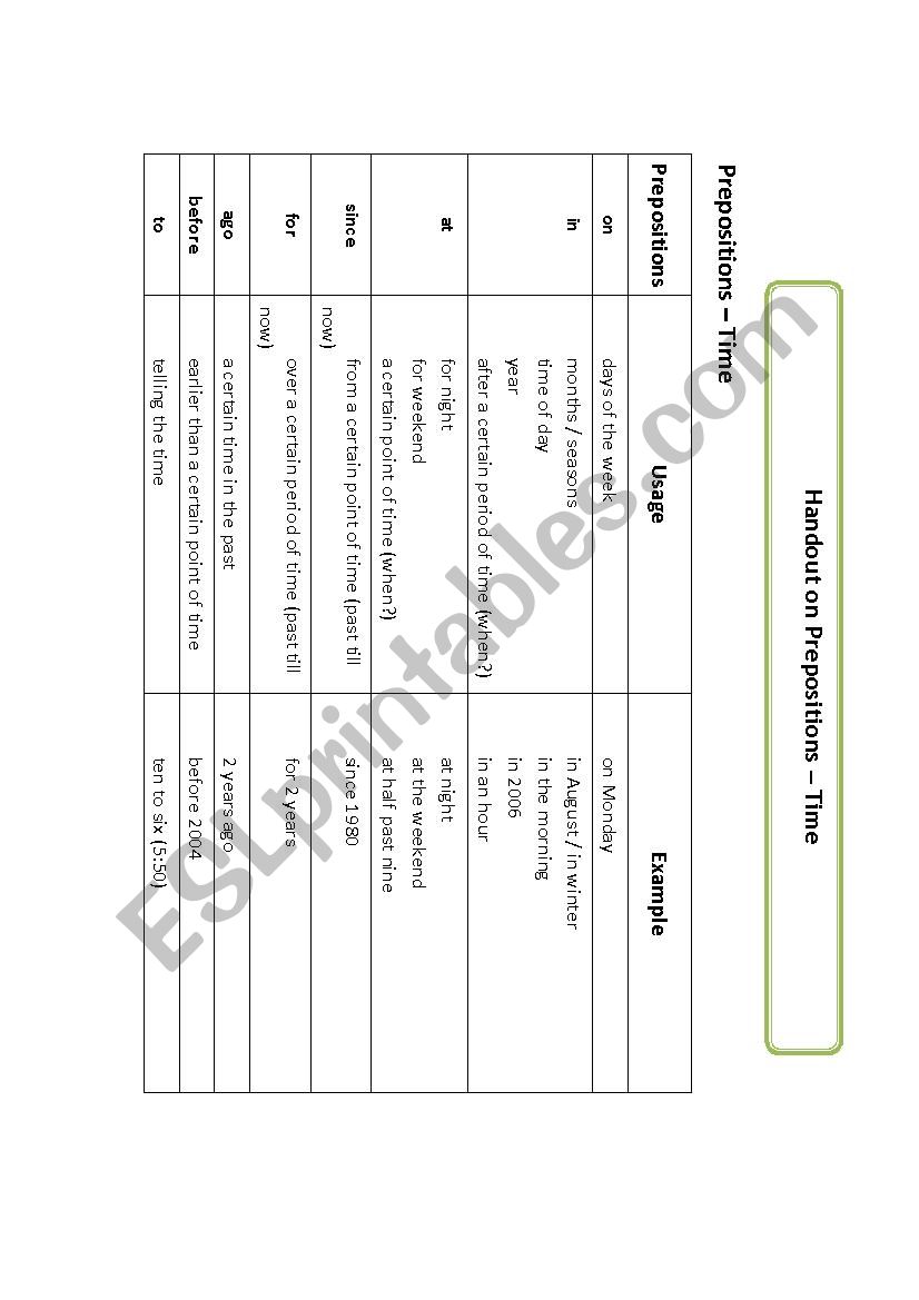 Preposition Handout worksheet