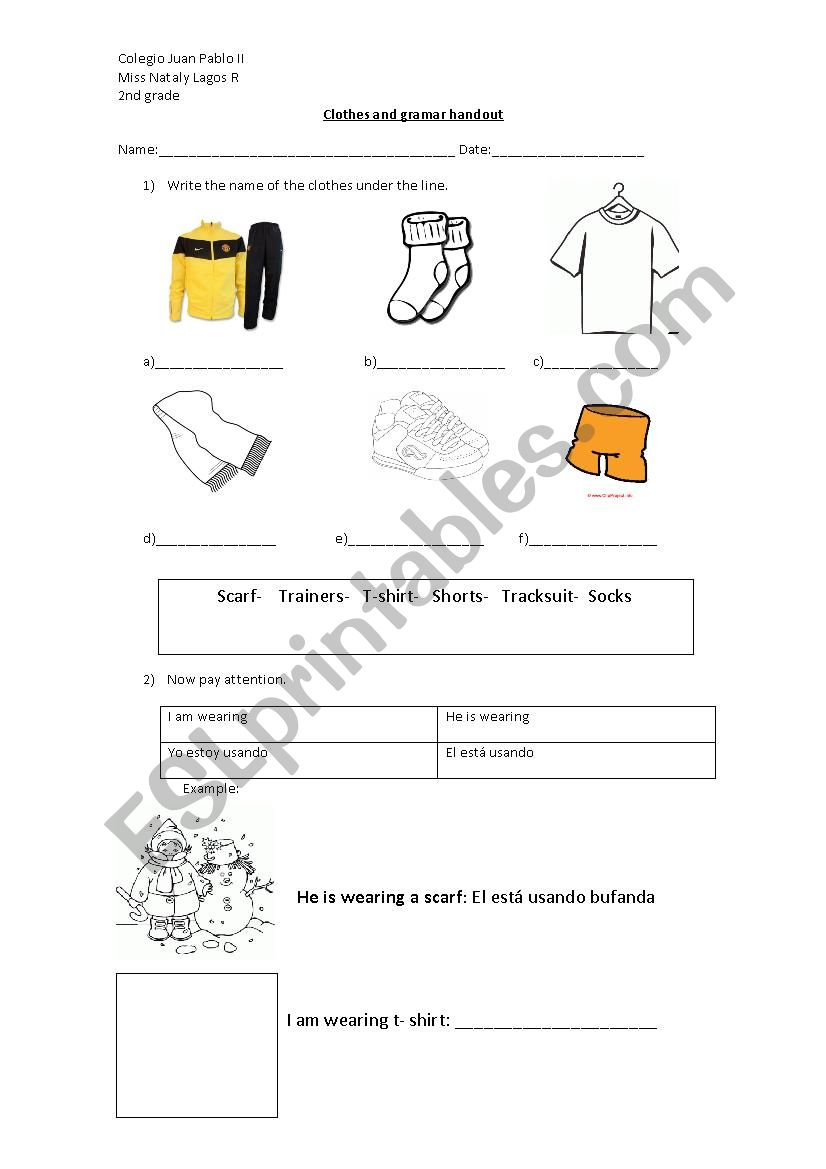 Clothes and to be + wearing worksheet