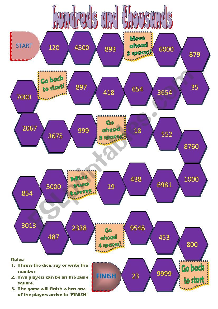 hundreds and thousands worksheet