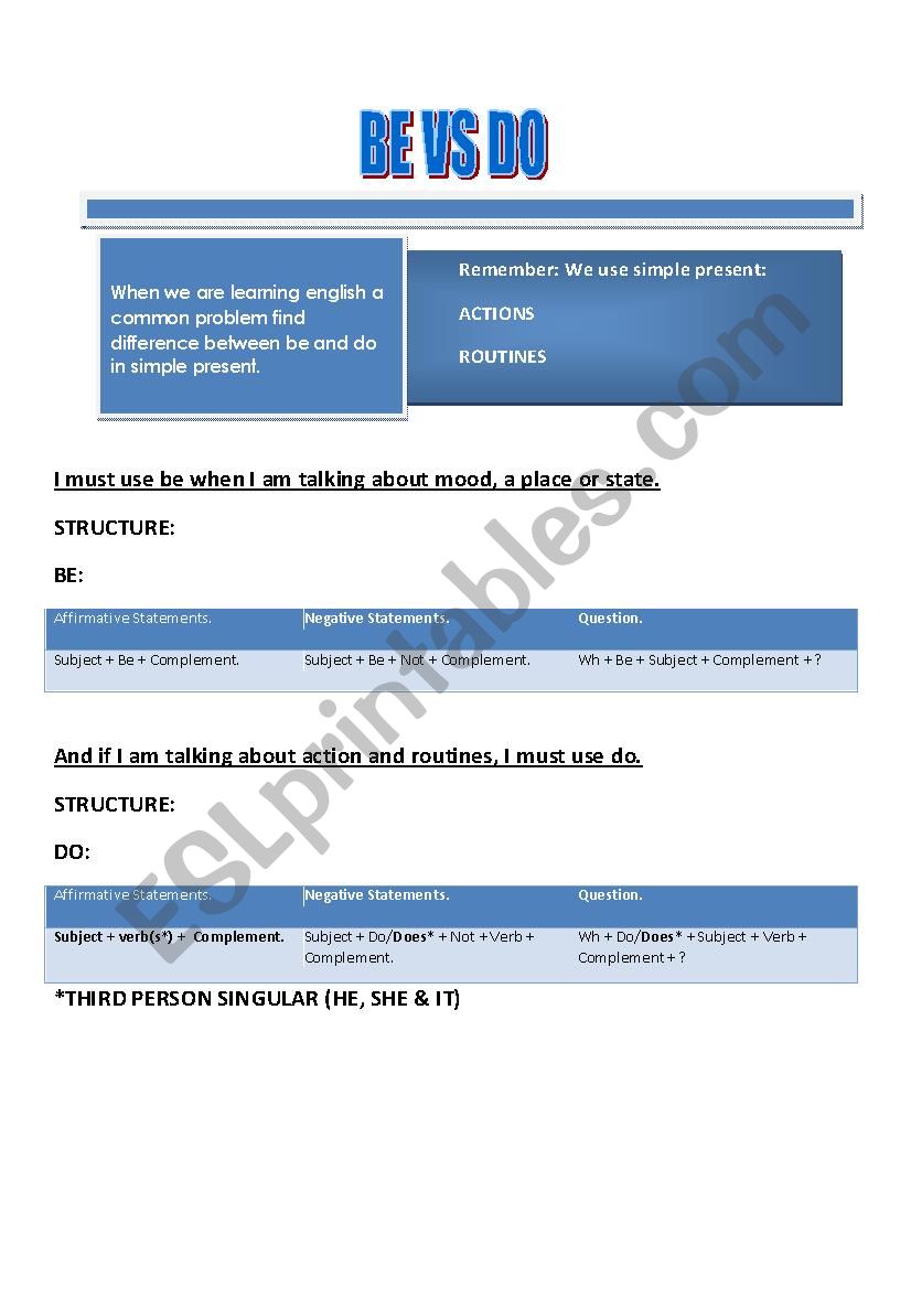 BE VS DO worksheet