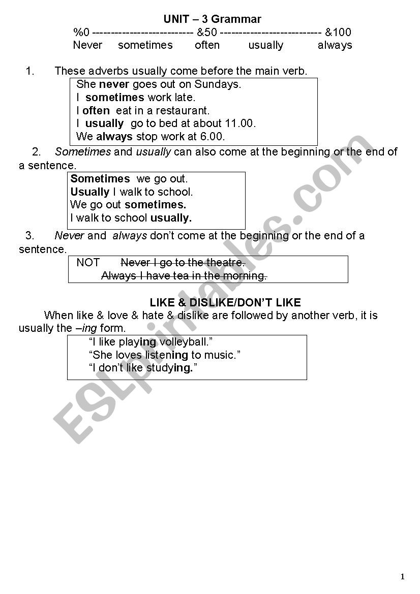 Frequency Adverbs + Like/Dislike