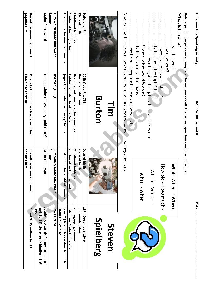 Pairwork about movie makers worksheet