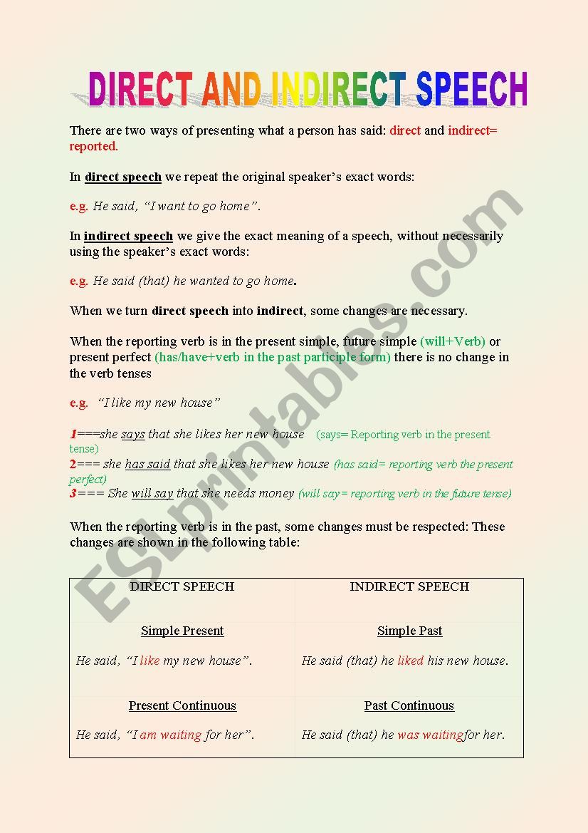DIRECT AND INDIRECT SPEECH  worksheet