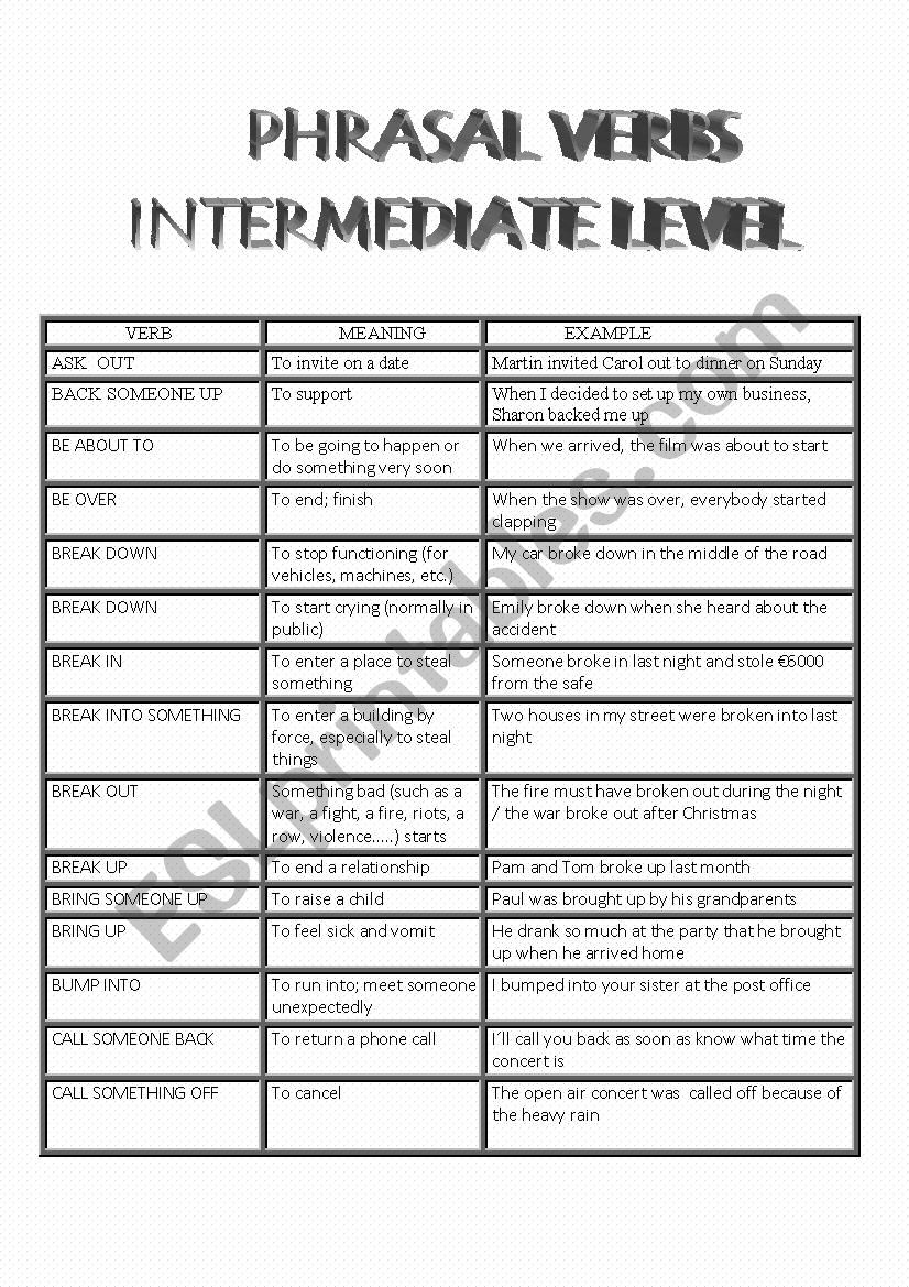 List of useful phrasal verbs for intermediate level students