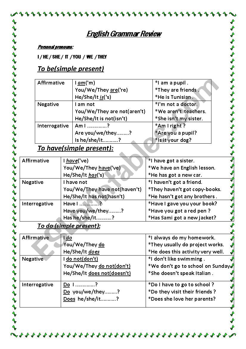grammatical rules  worksheet