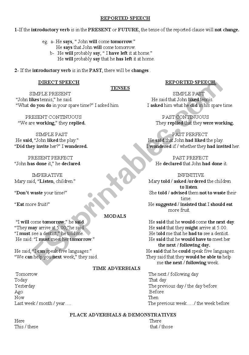 reported speech worksheet