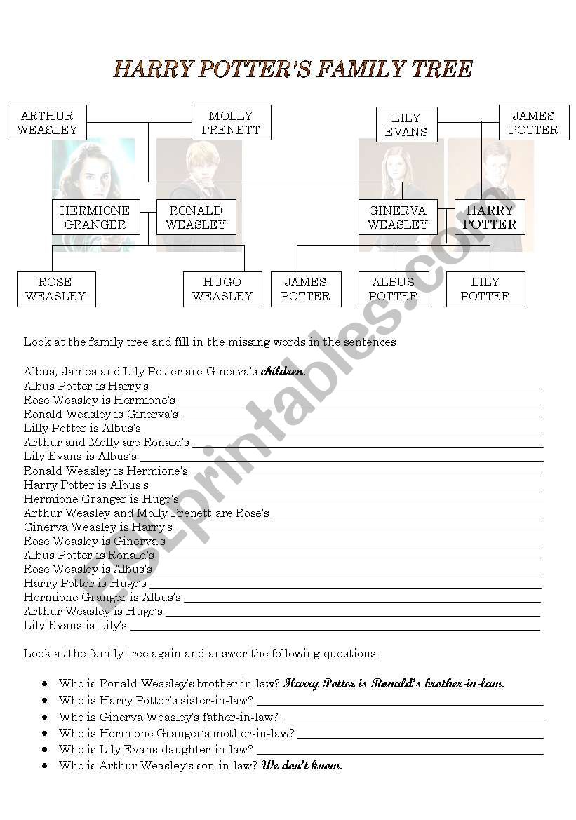 harry potter family tree