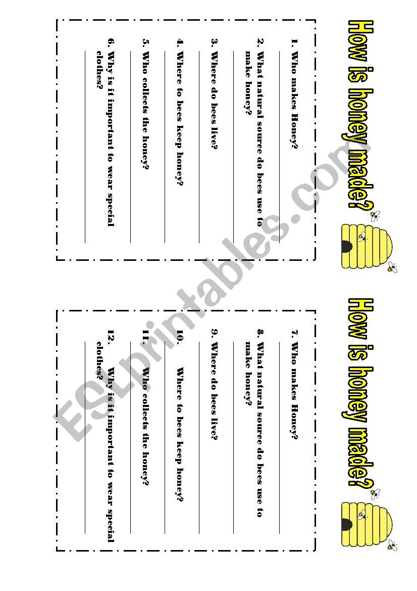 Explanation Text: How honey is made