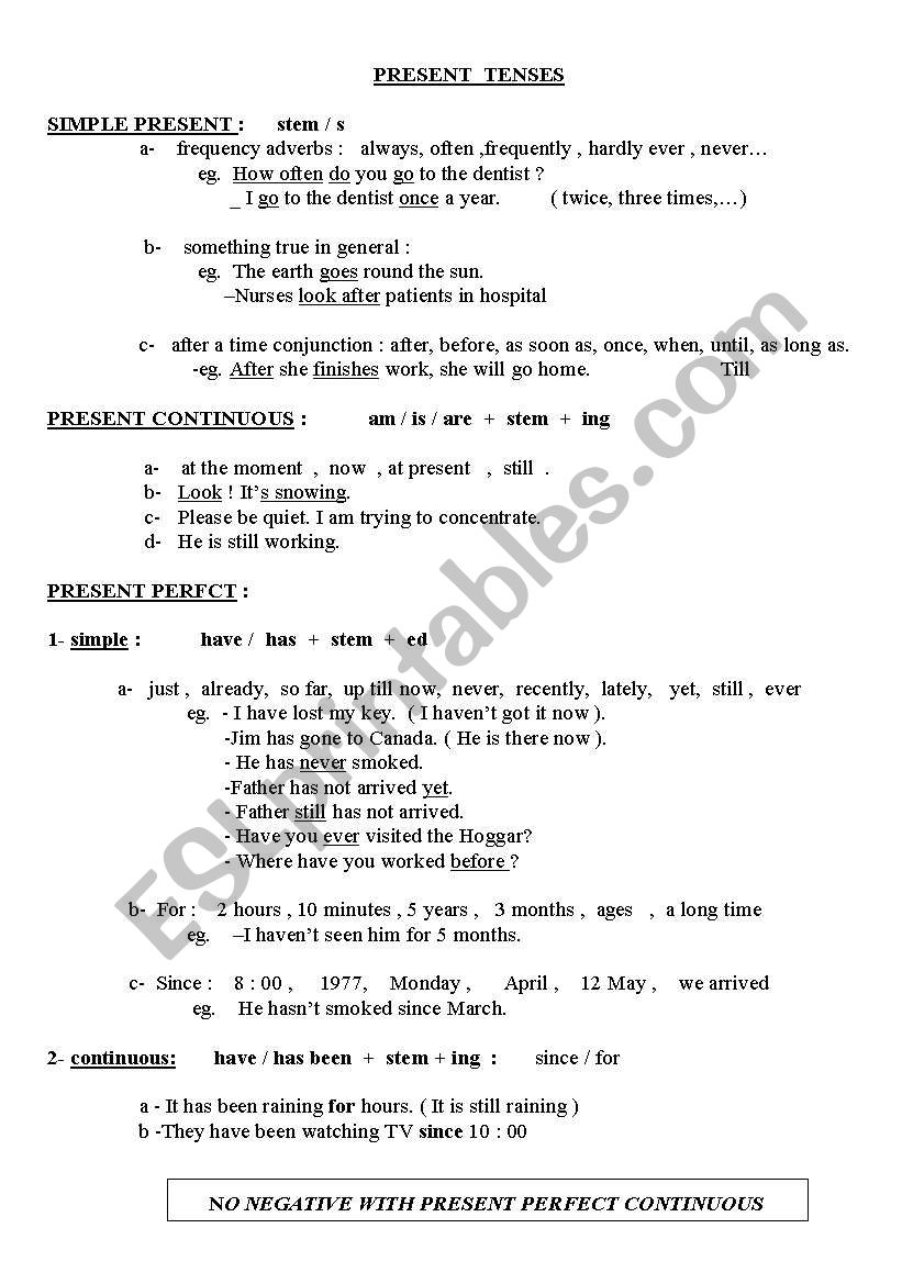 English tenses worksheet