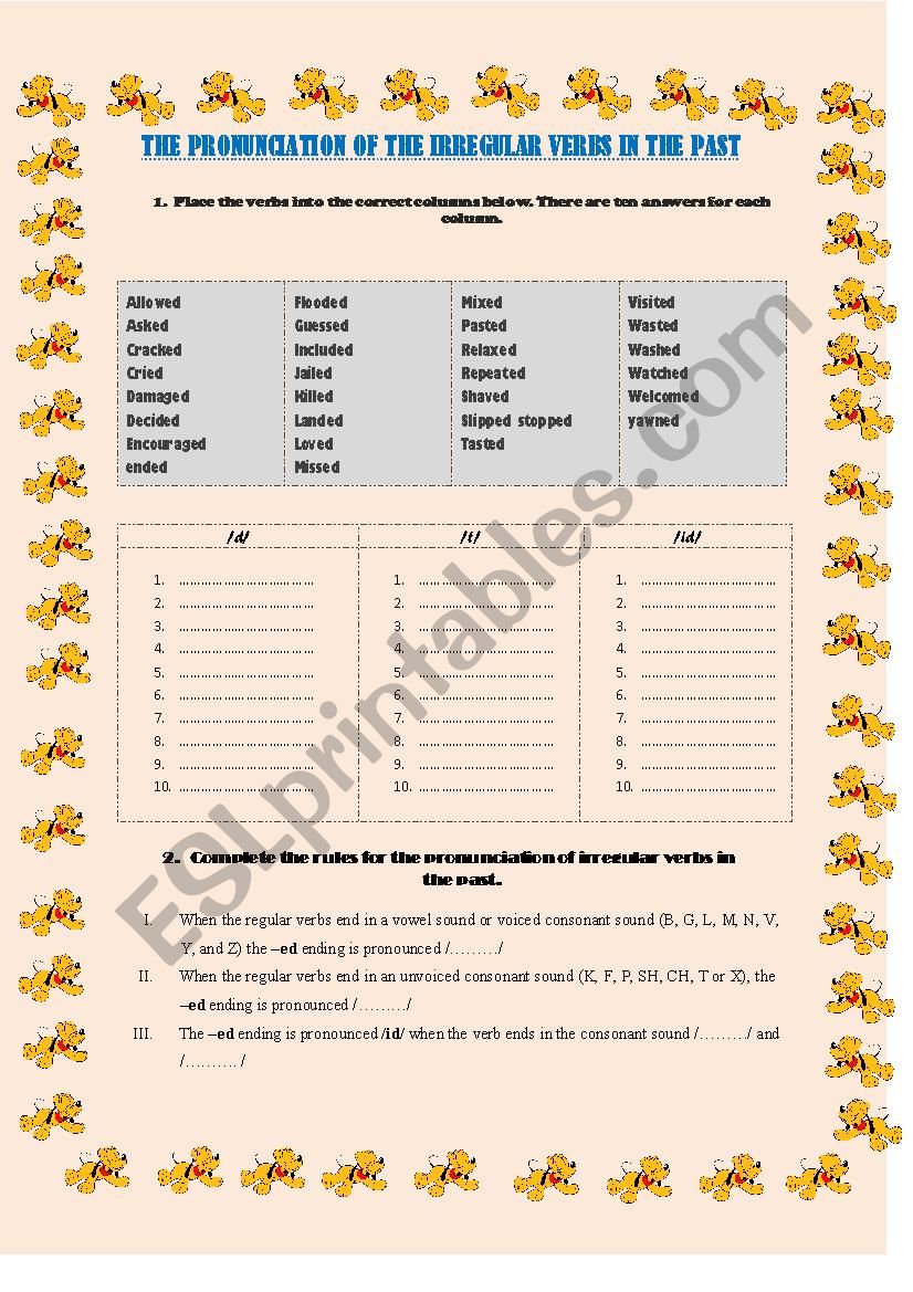 pronunciation of regular verbs in the past