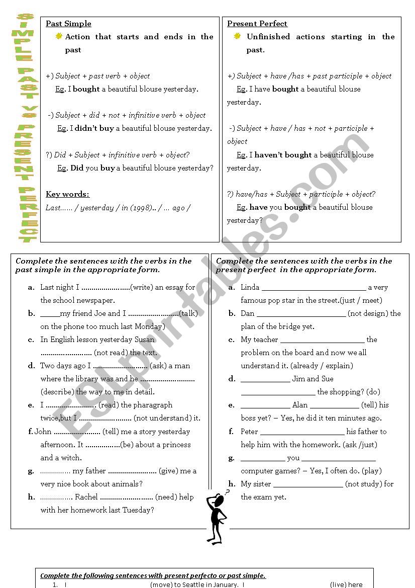 present perfect vs past simple