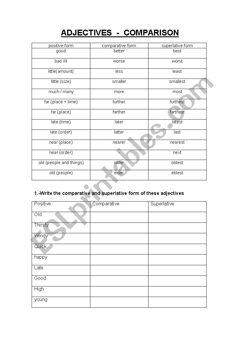 Adjectives comparison worksheet