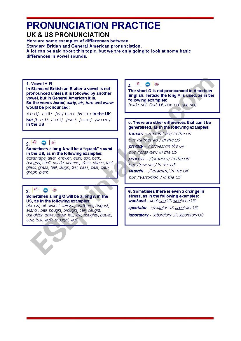 UK & US Pronunciation worksheet