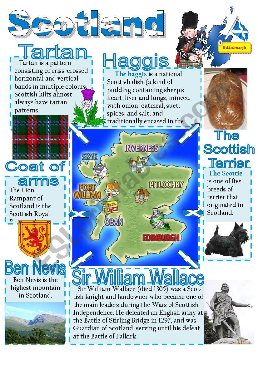 Scotland poster 3 worksheet