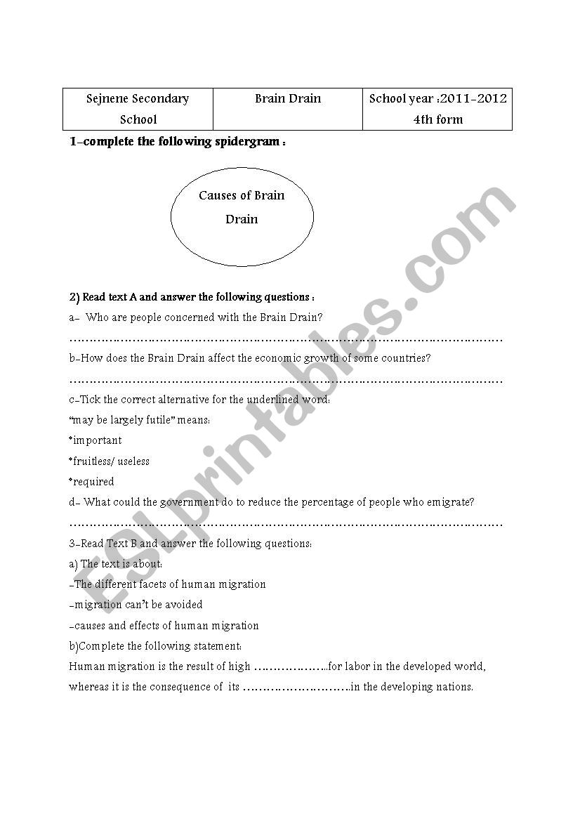 brain drain worksheet