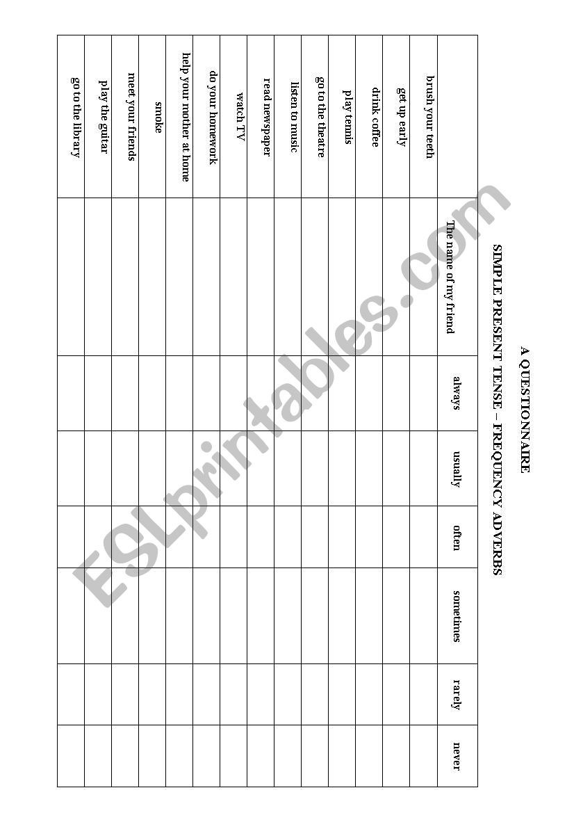 Simple Present Tense - Frequency Adverbs - A Questionnaire