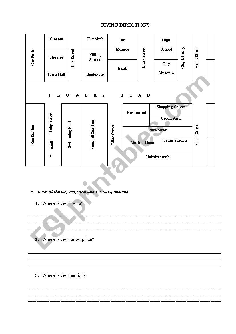 Giving Directions - City Map worksheet