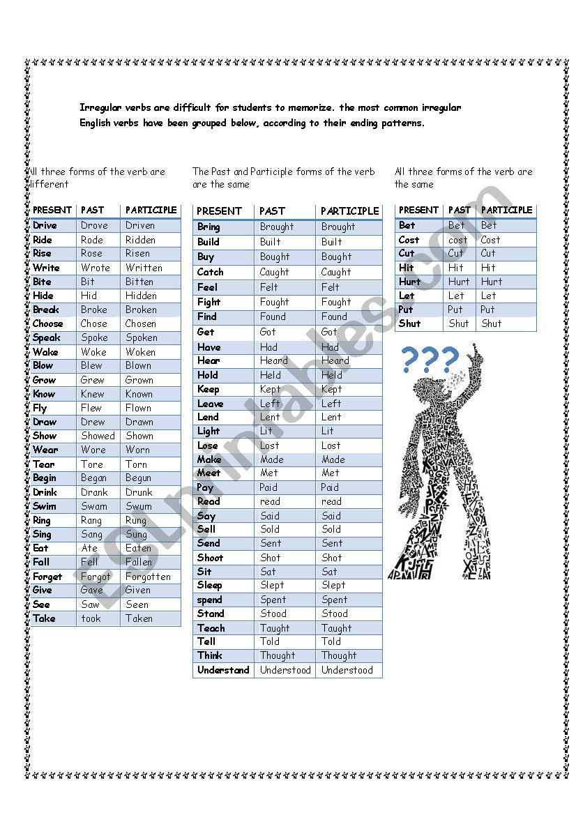 Irregular verbs (groups) worksheet