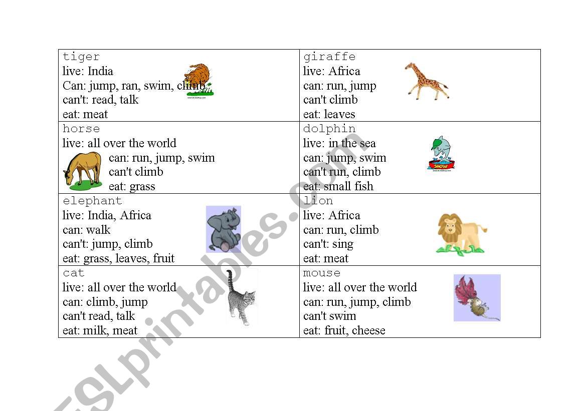 Describe the animals worksheet