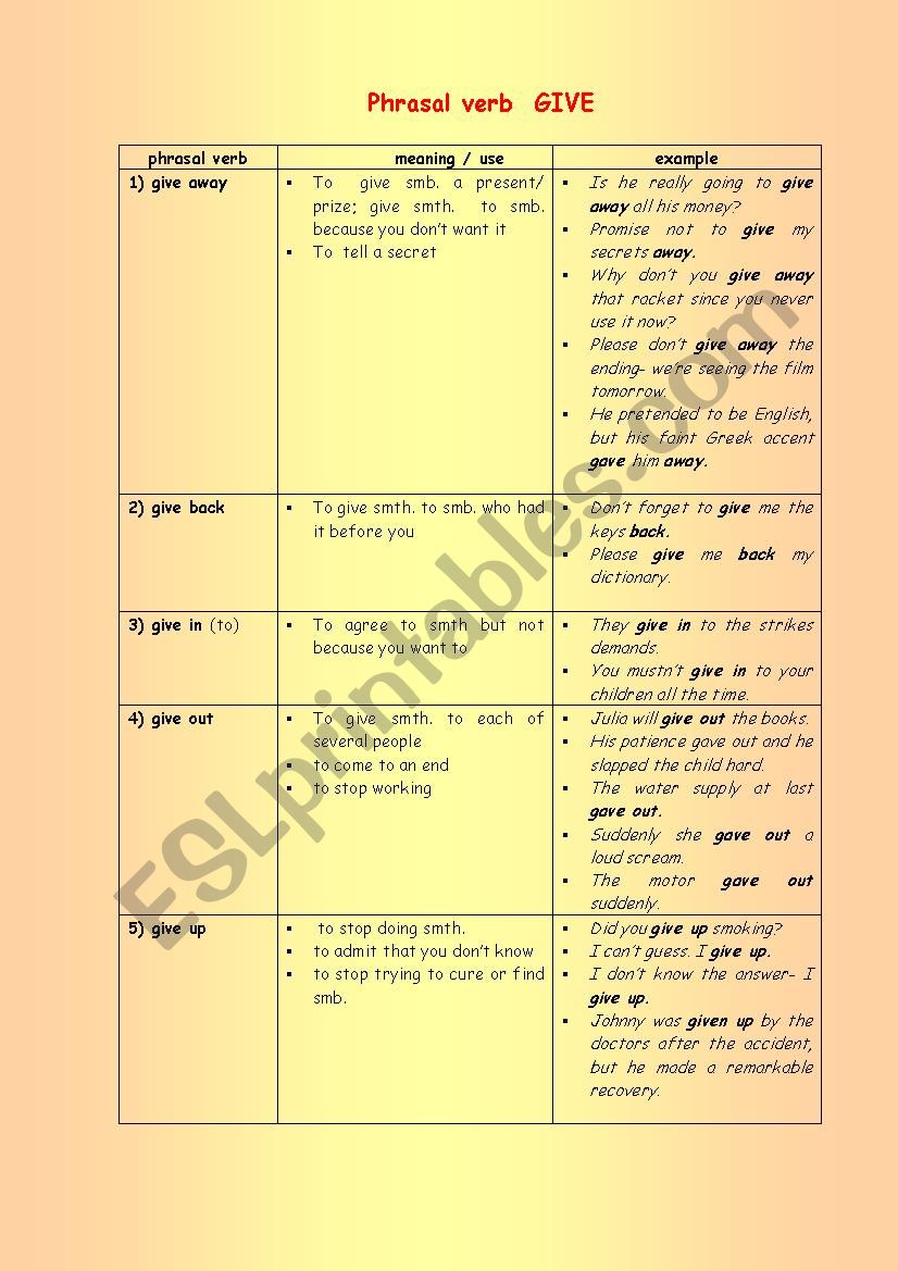 Phrasal Verb Give worksheet