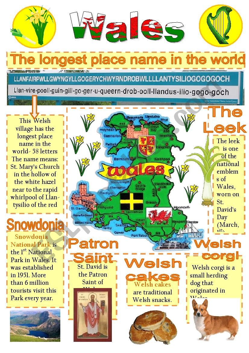 Wales-info poster for young learners-2