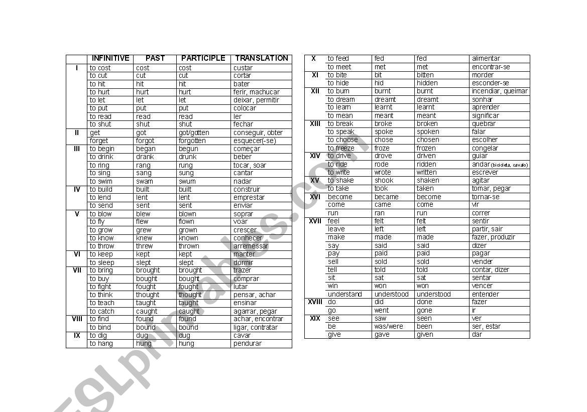 LIST OF IRREGULAR VERBS worksheet