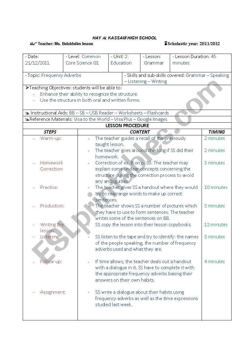 Frequency Adverbs worksheet