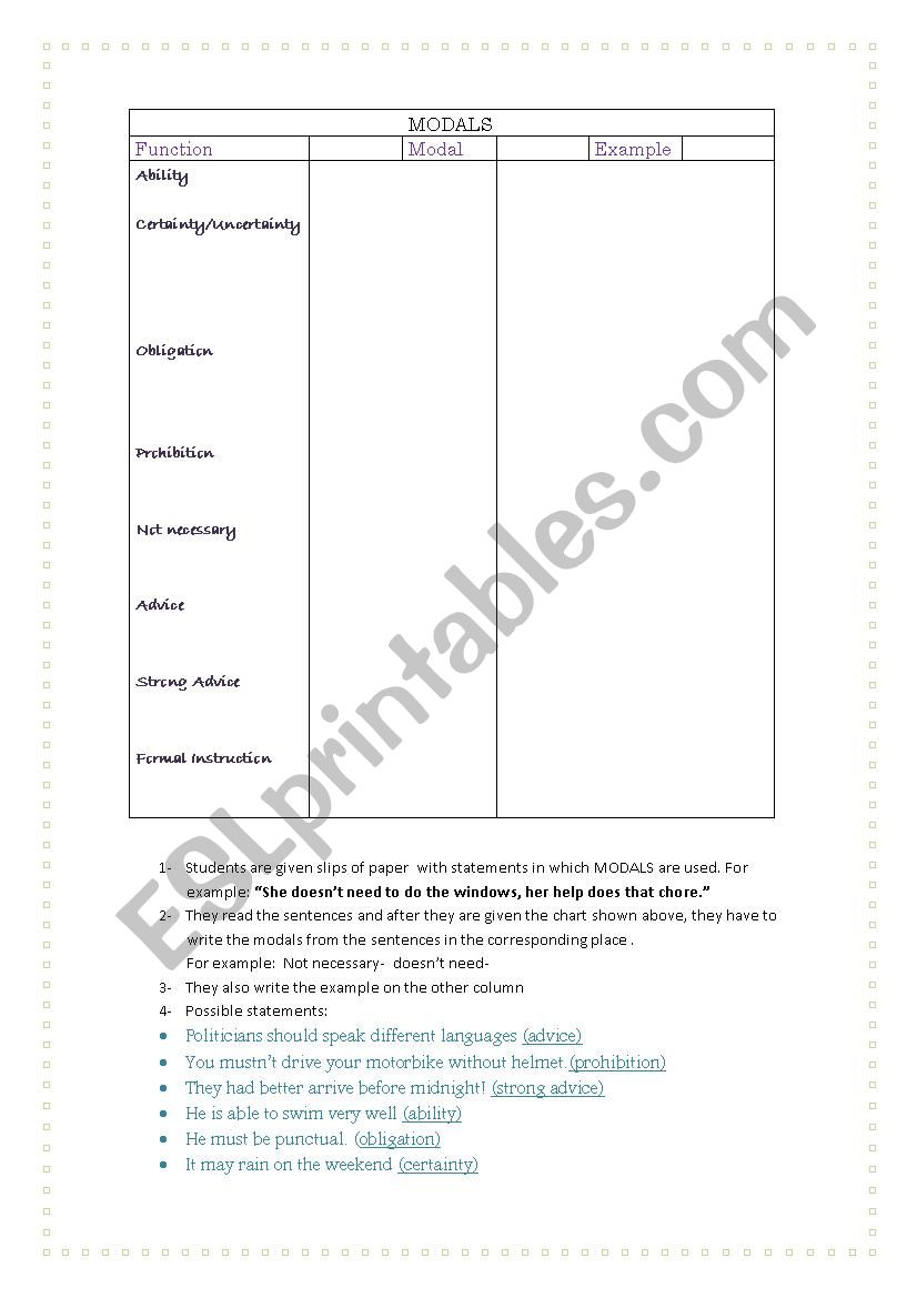 Modals worksheet