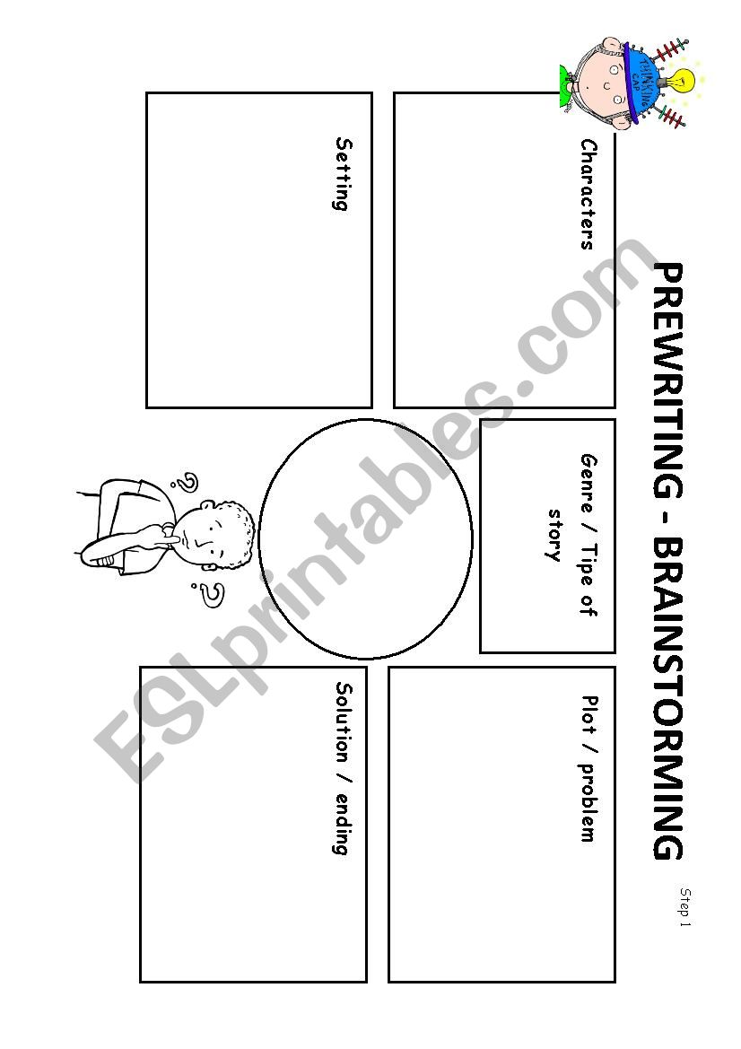 Writing process step 1 worksheet