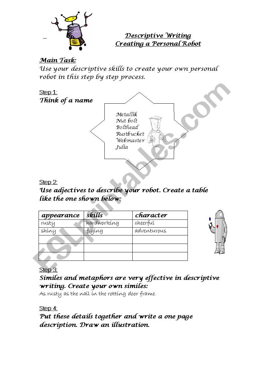 Create your own Robot and describe it