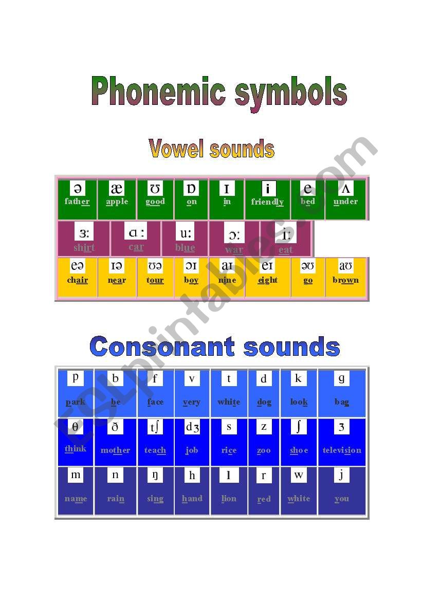 Phonemic symbols worksheet
