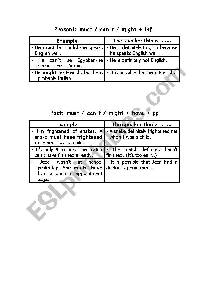 modals of deduction worksheet