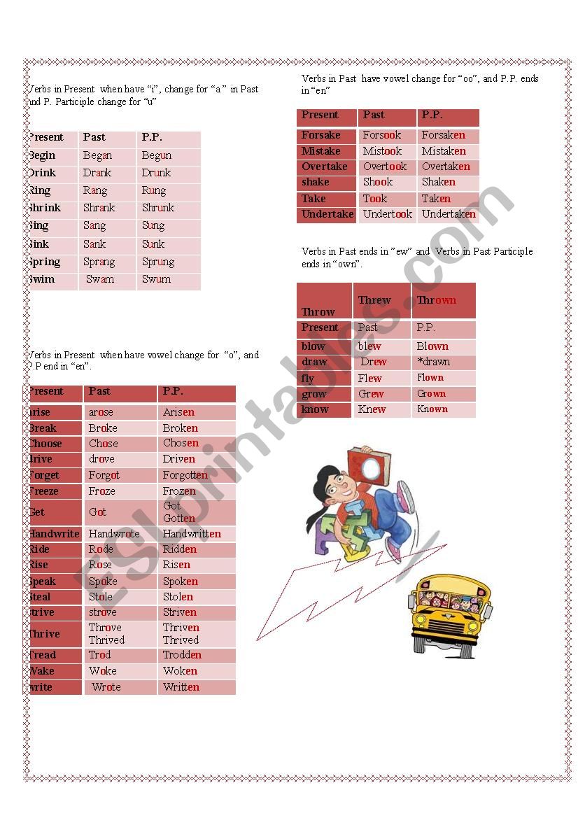 Characteristic for irregular verbs