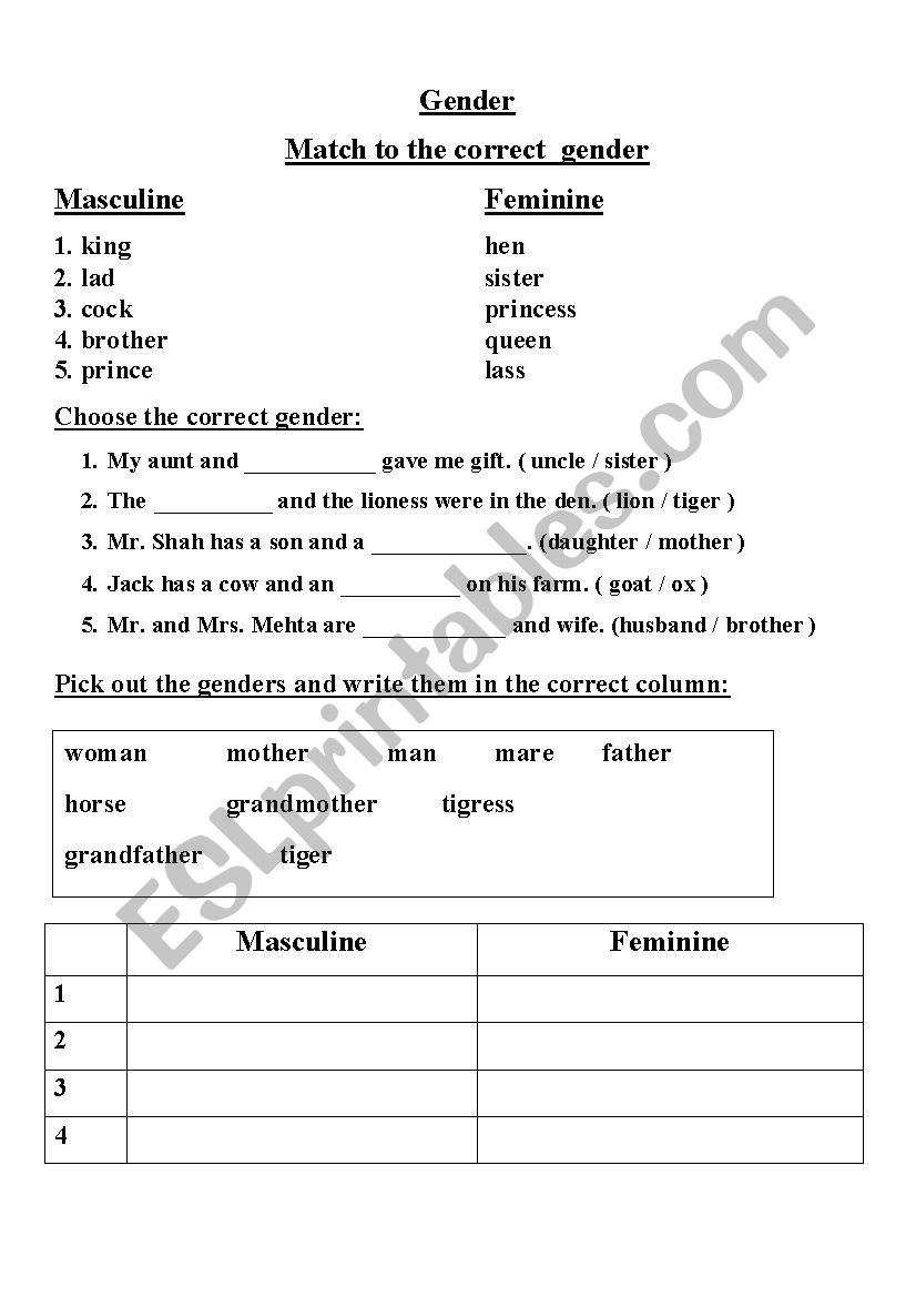 noun-gender-esl-worksheet-by-preetichheda