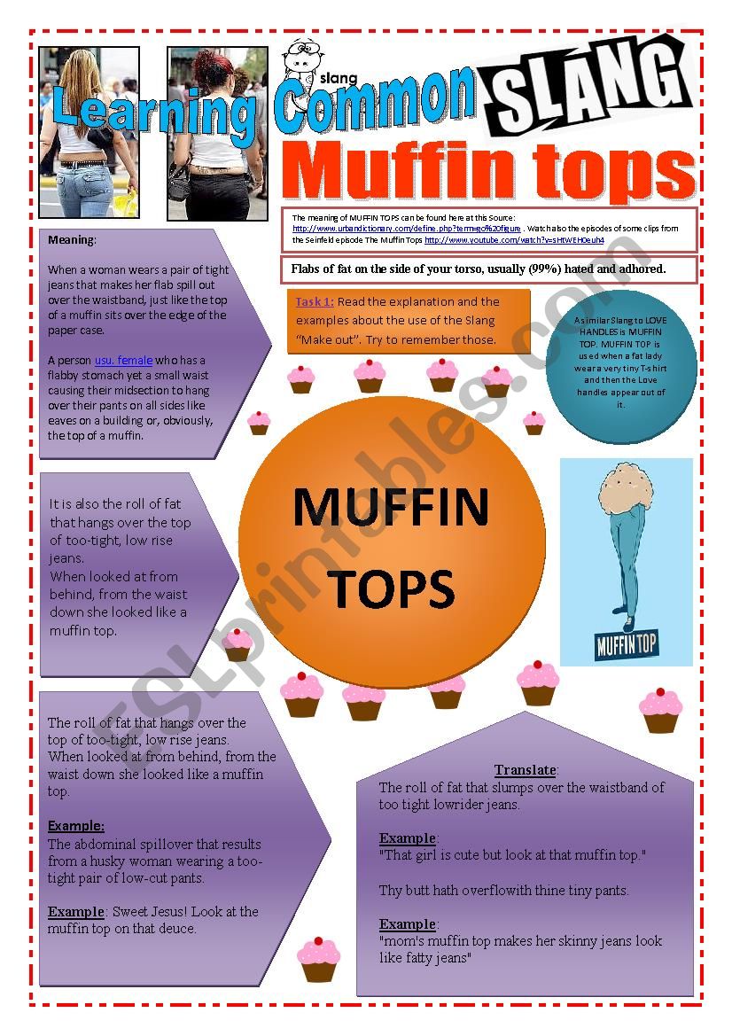 SLANG - Learning Common Slang - MUFFIN TOPS Part 2 of 2 (4 pages) -VIDEO LINK - A complete worksheet with 10 exercises and instructions