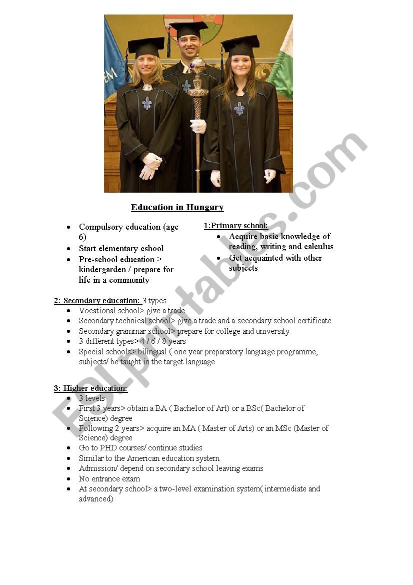 education in Hungary worksheet